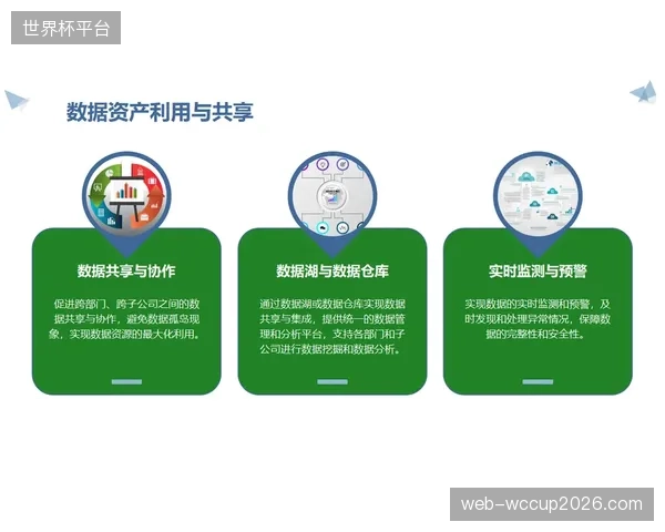 为何80%的智慧场馆在交付后沦为“数据孤岛”，而非真正的运营资产？